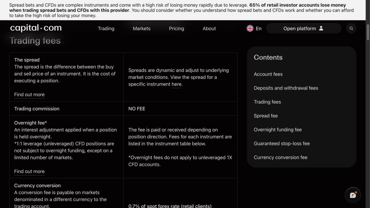 Capital.com UK fee schedule detail. Source capture: 14 August 2026.