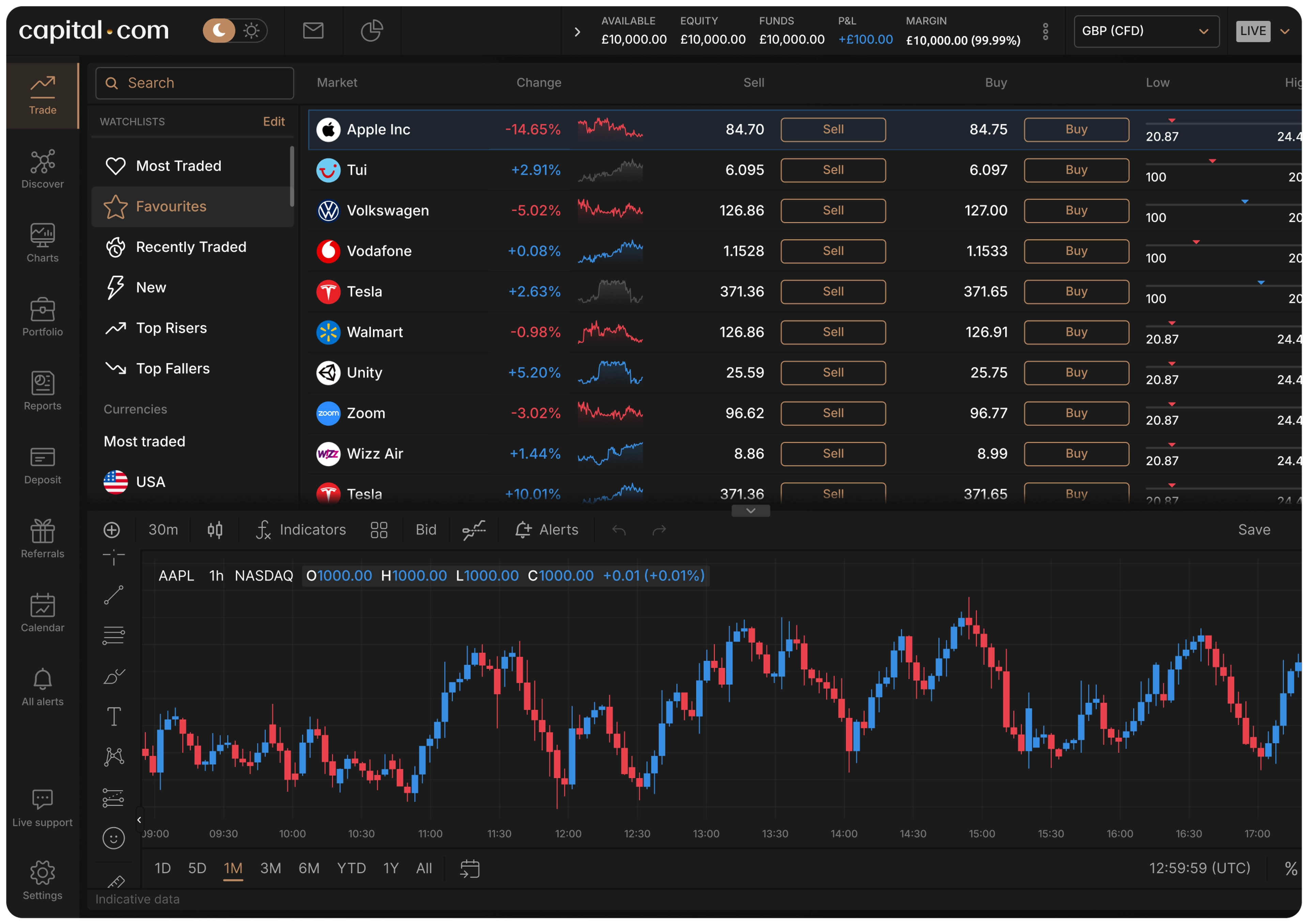 Capital.com web platform. Official illustrative interface image.