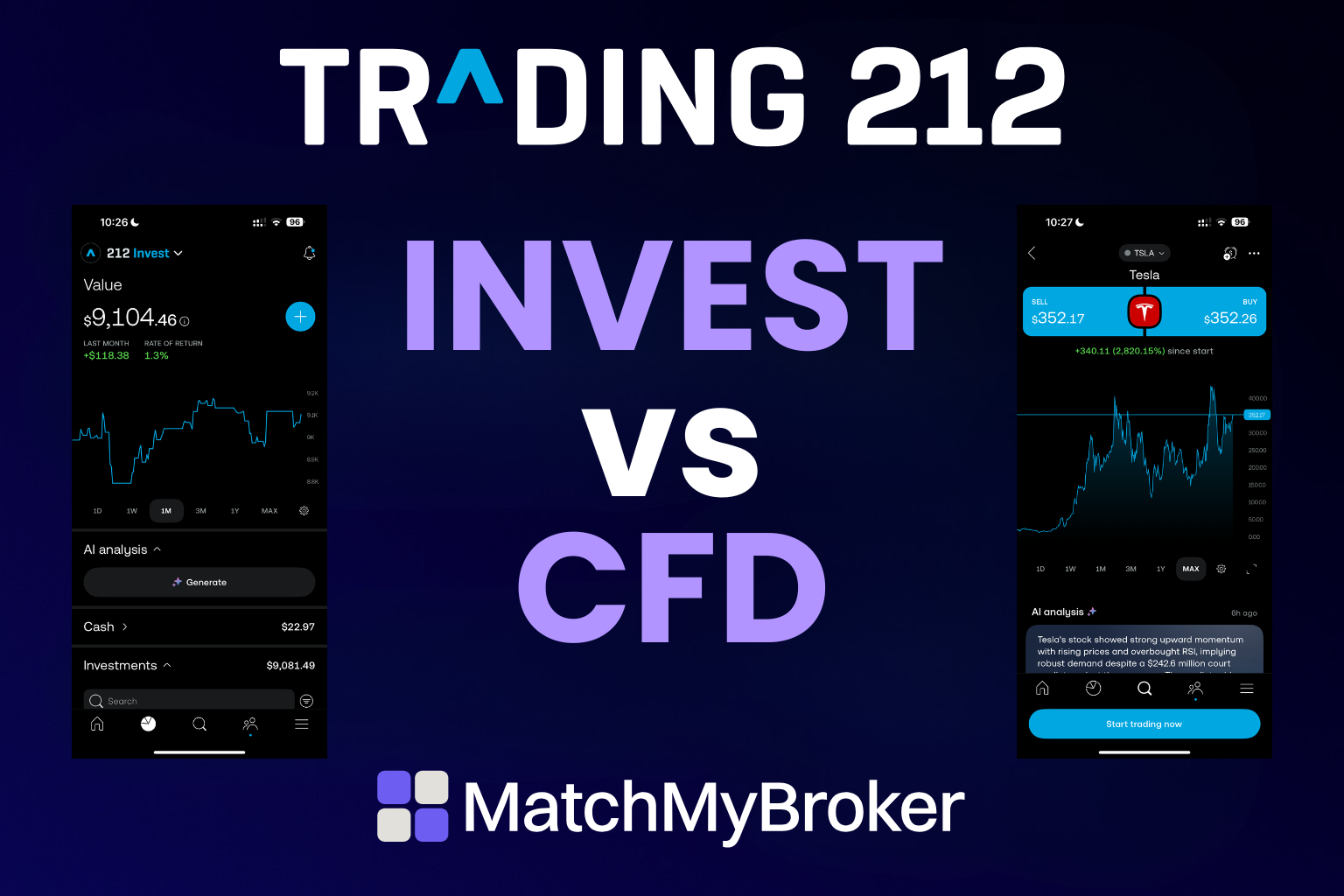 Trading 212 Invest vs CFD: Complete Guide 2025