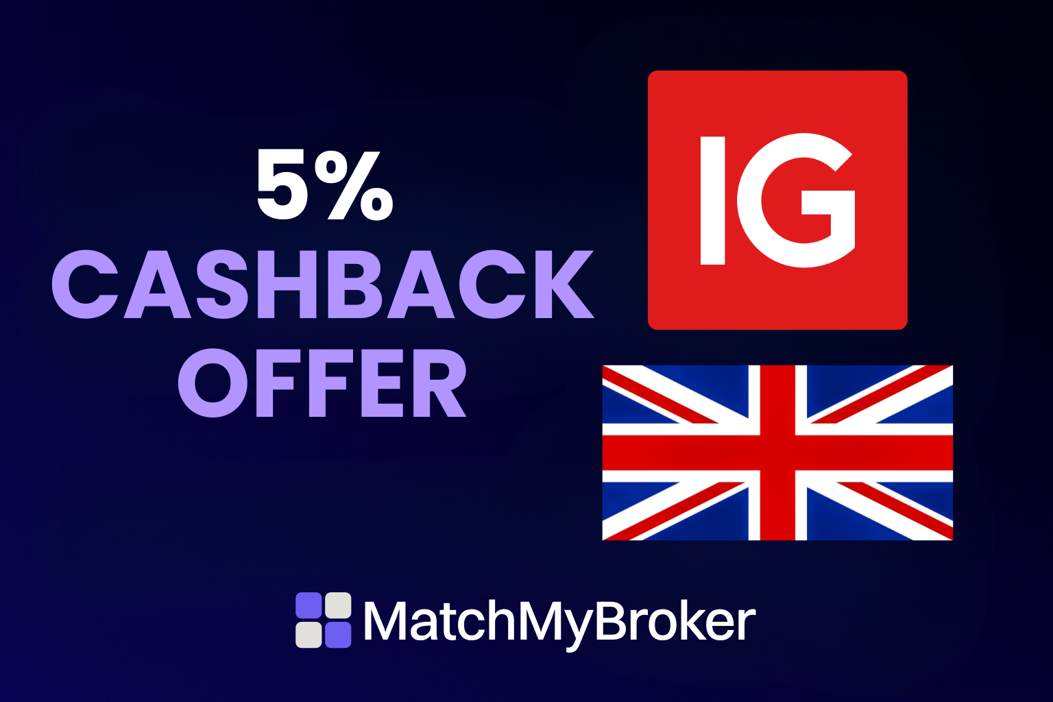 IG 5% Cashback Offer: Earn Up to £100 on Your Investments (2025)