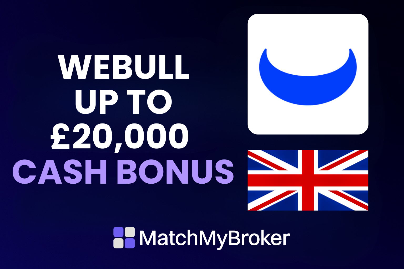 Webull UK Bonus: Up to £20,000 Cash Bonus + £50 ETF Voucher (December 2025)