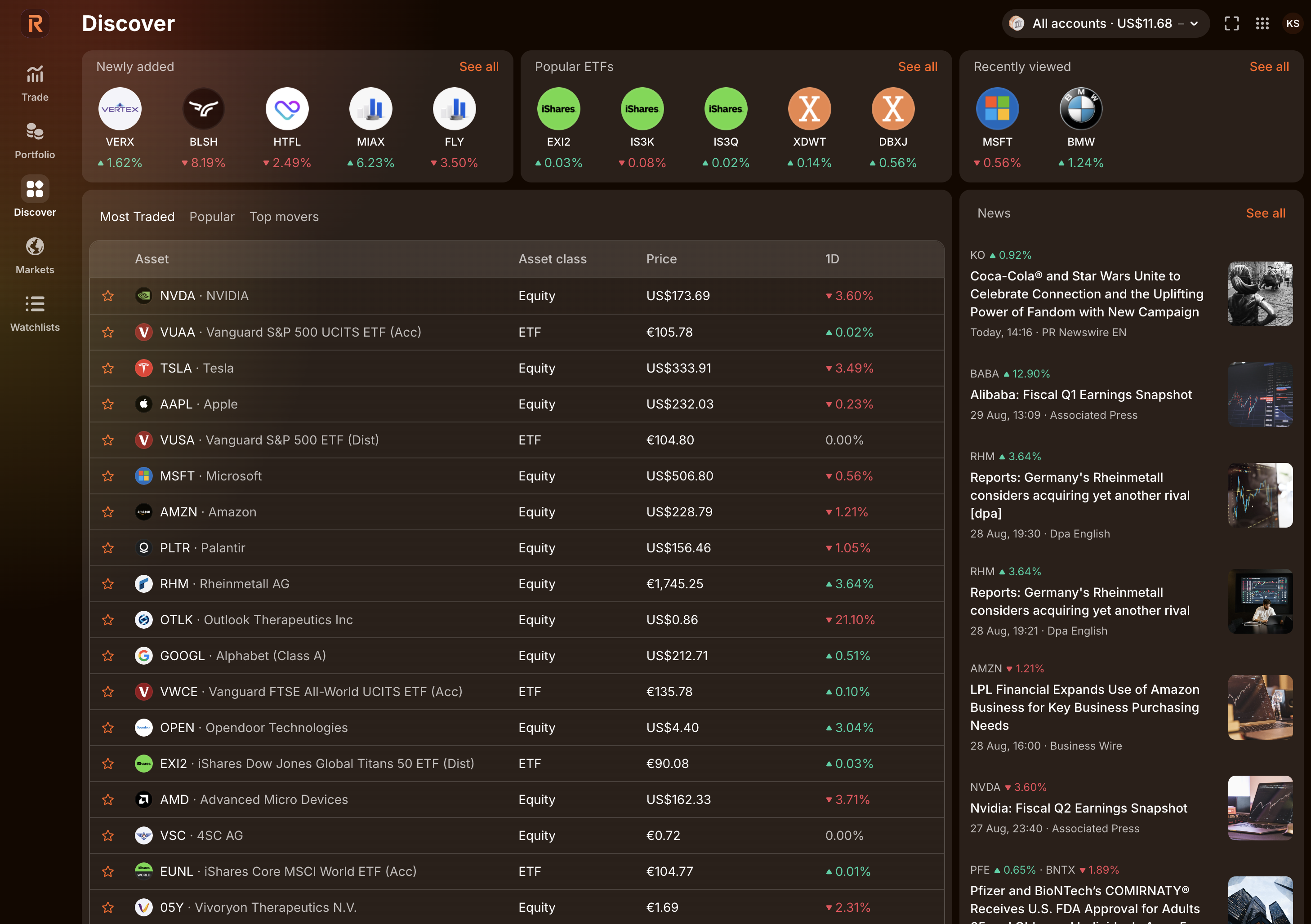 __wf_reserved_inherit