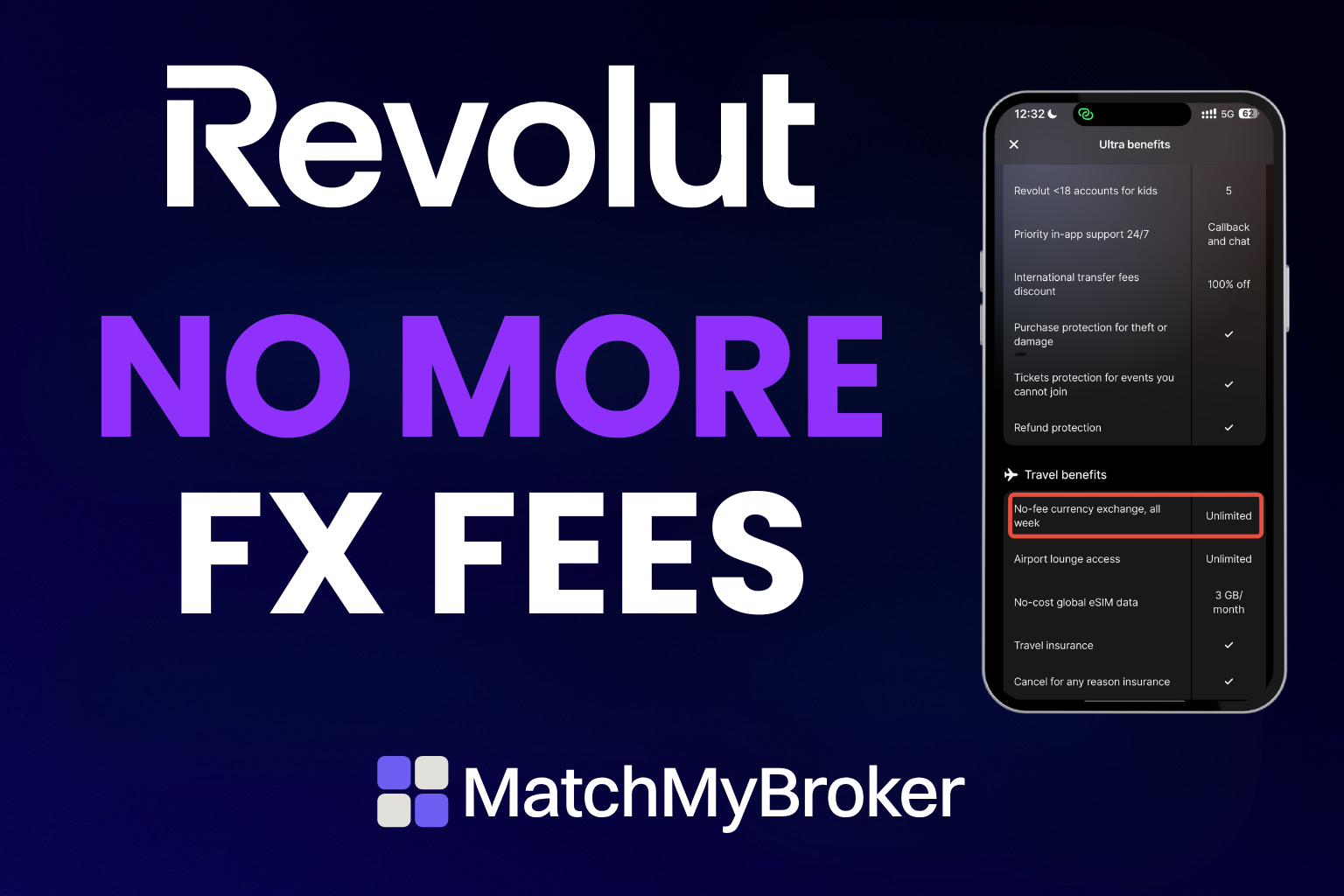 Revolut Ends Weekend FX Fees for Premium Users: Is It Time to Upgrade