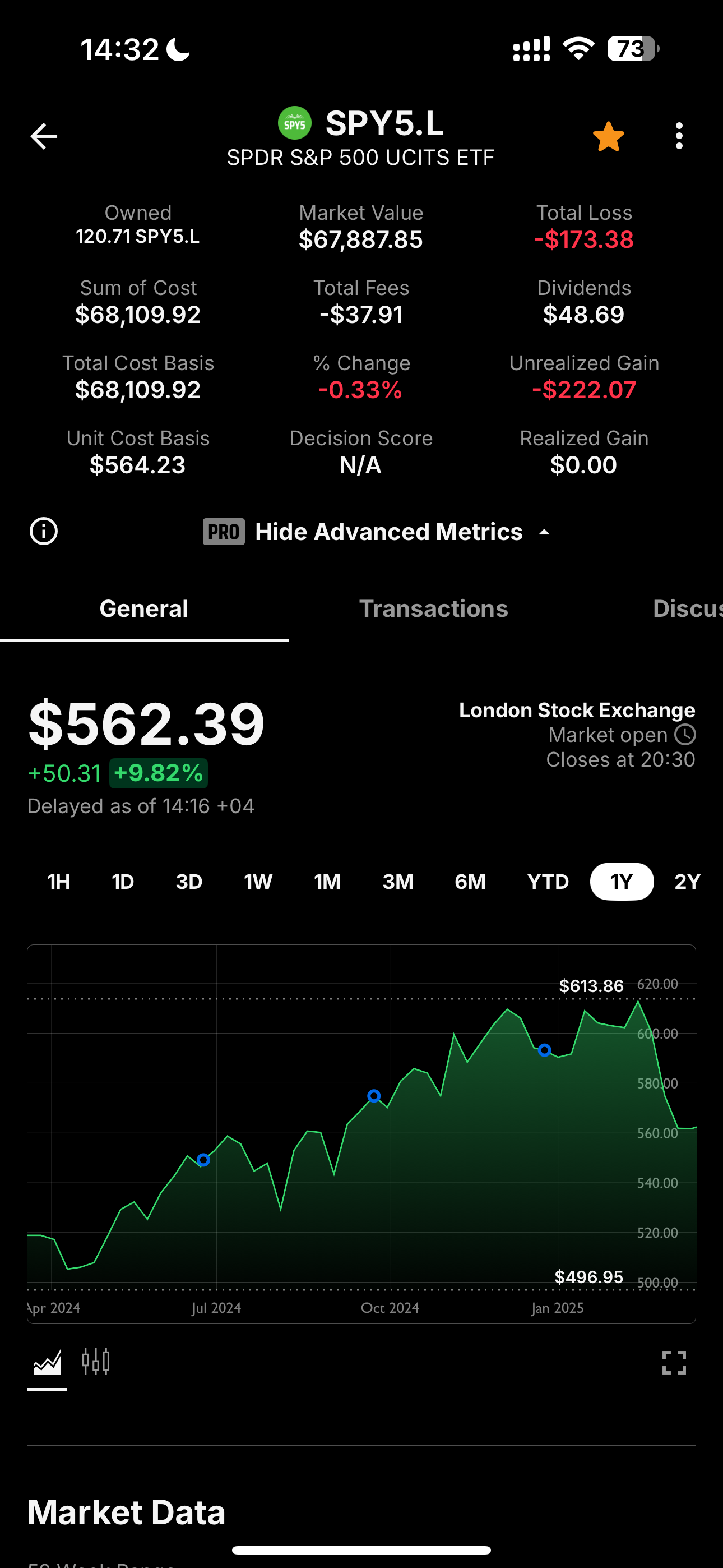 __wf_reserved_inherit
