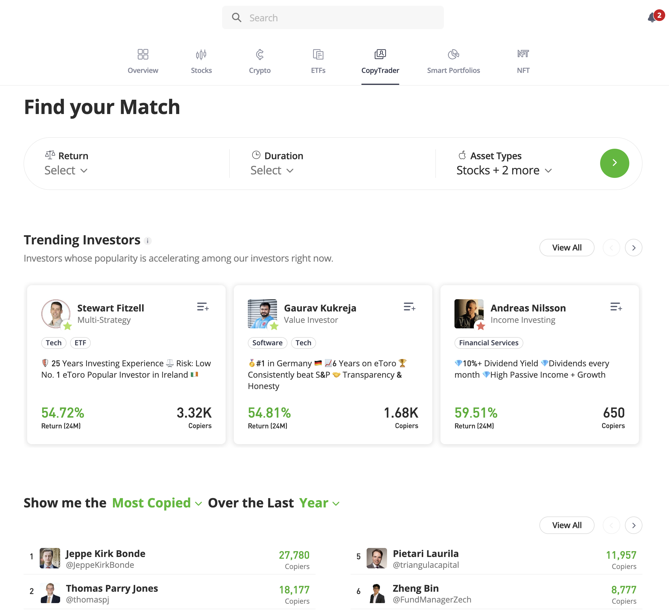eToro CopyTrader feature showing popular investors with verified track records and performance statistics for social trading