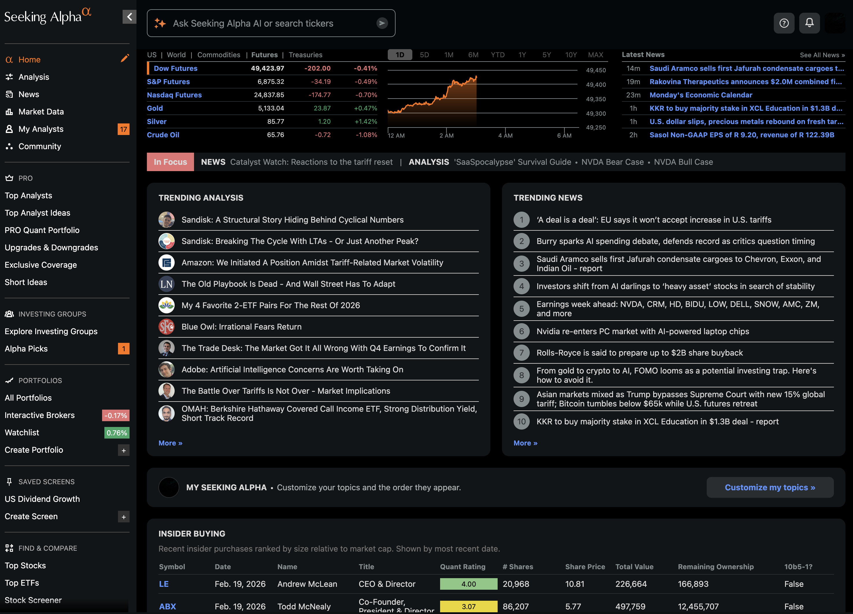 Seeking Alpha Premium home dashboard showing trending analysis, news feed, and insider buying activity