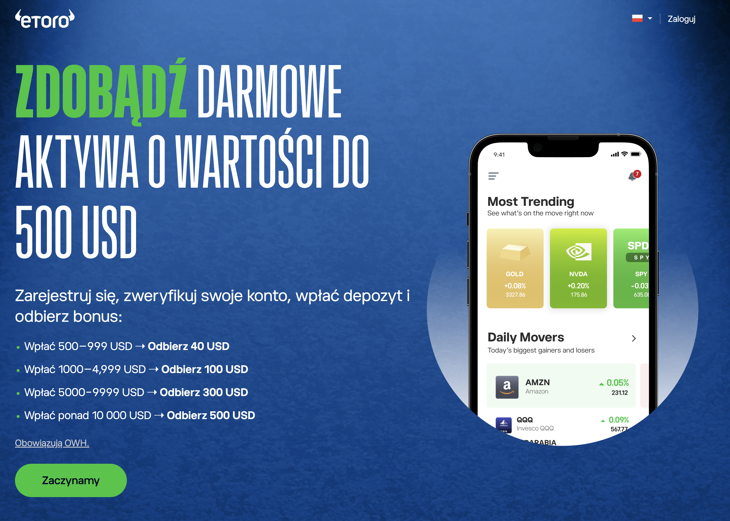 eToro Bonus Polska - Zdobadz darmowe aktywa o wartosci do 500 USD, oficjalna promocja dla polskich inwestorow
