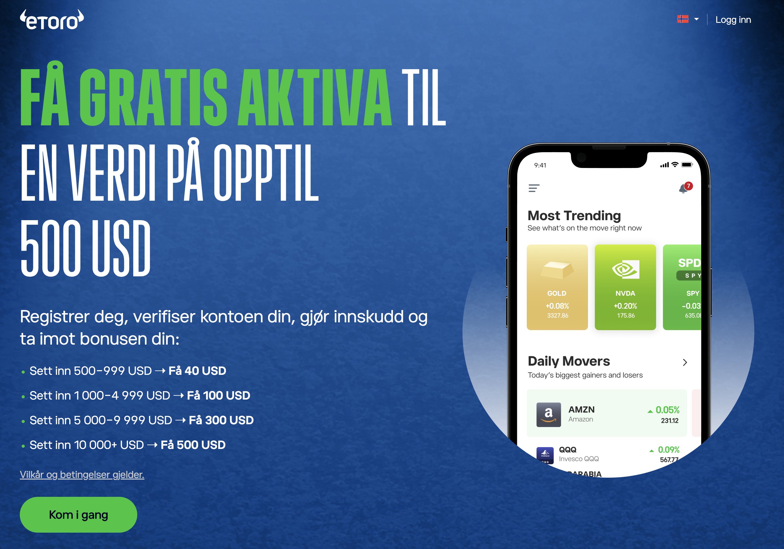 eToro norsk landingsside som viser bonustilbudet opp til 500 USD i gratis aktiva