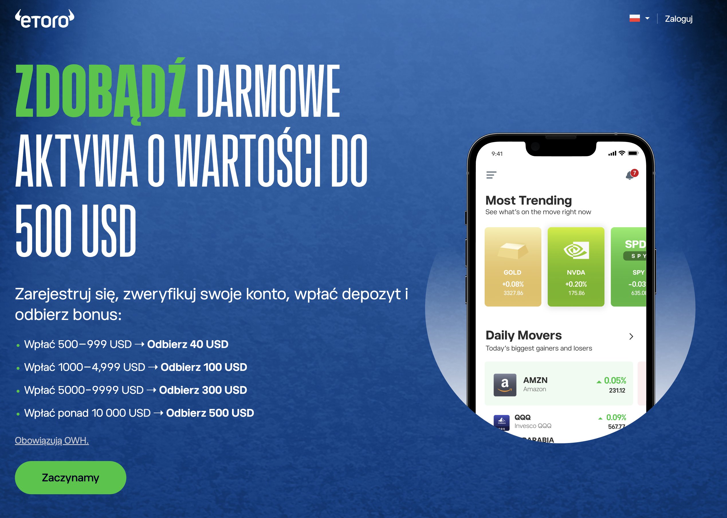 eToro Bonus Polska - Zdobadz darmowe aktywa o wartosci do 500 USD, oficjalna promocja dla polskich inwestorow