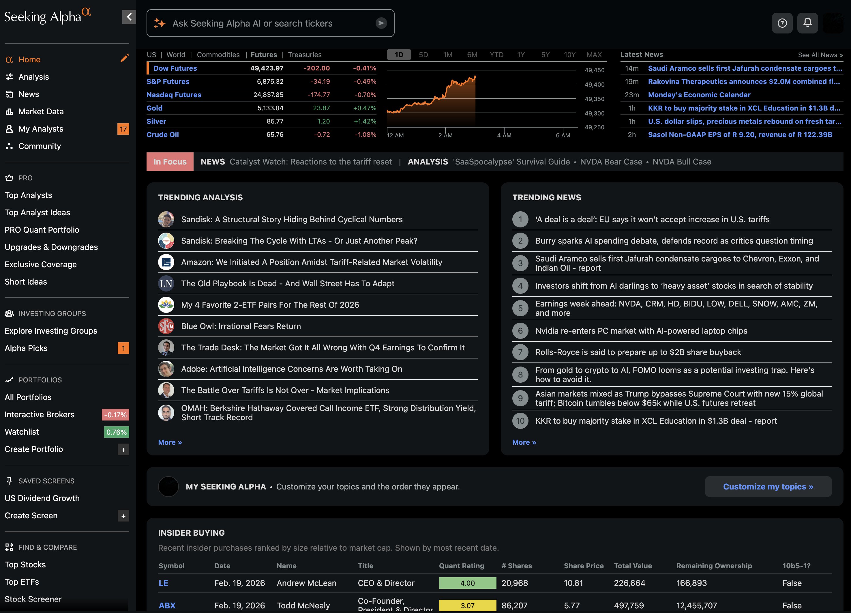 Seeking Alpha Premium home dashboard showing trending analysis, news feed, and insider buying activity