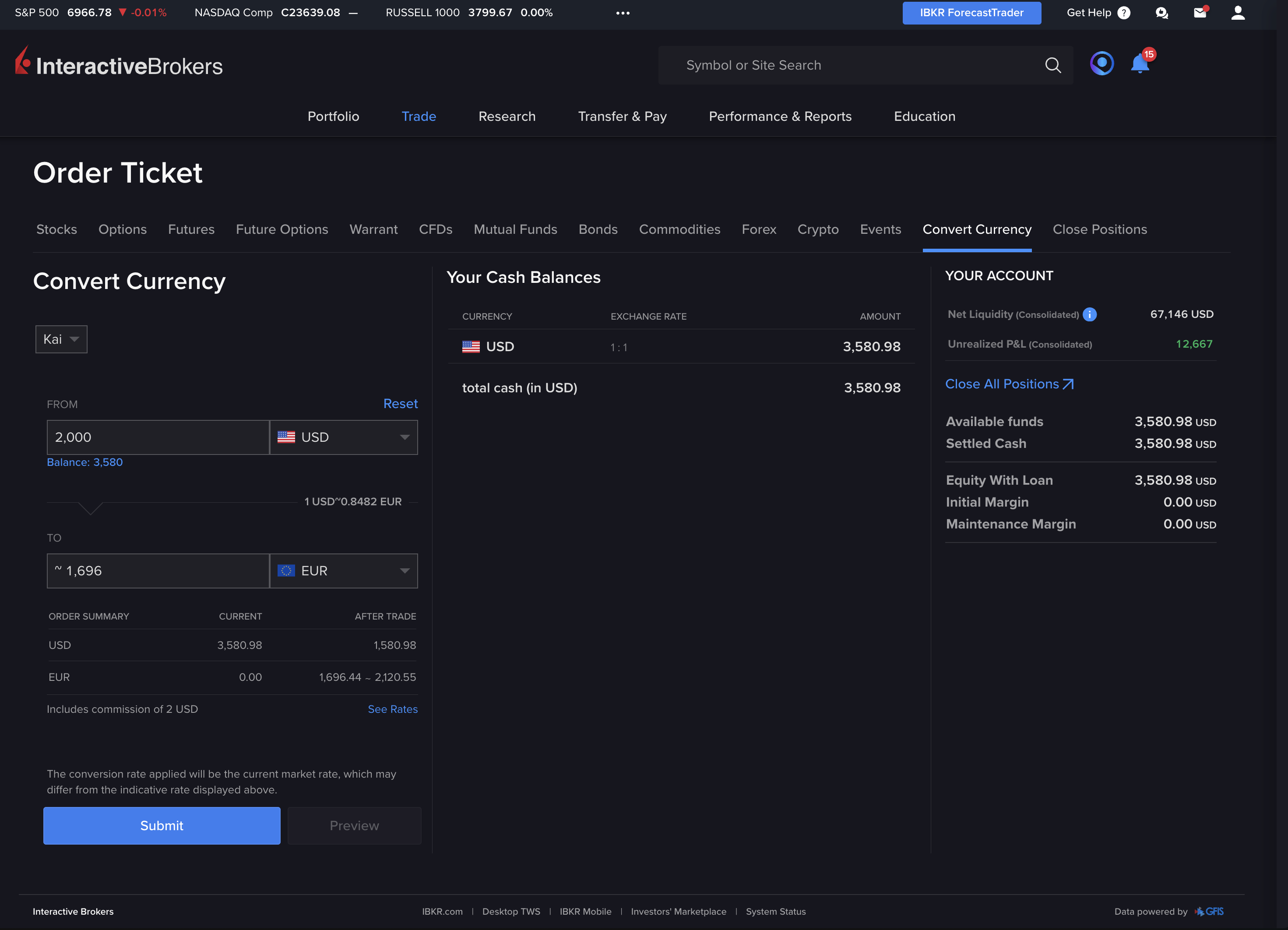 Interactive Brokers Client Portal Convert Currency order ticket showing a USD to EUR conversion with a $2 commission