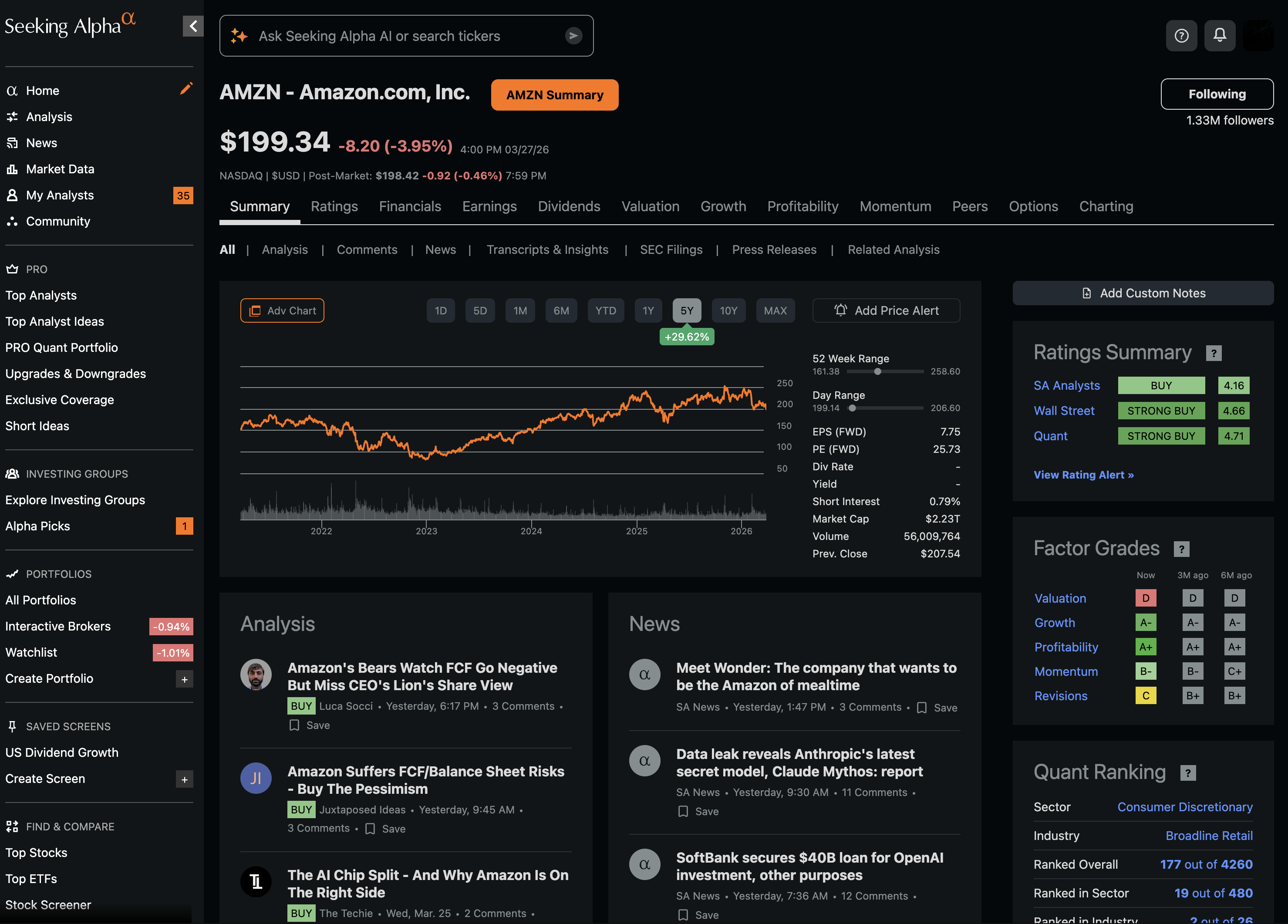 Seeking Alpha Amazon page showing quant ratings, factor grades, and analysis articles