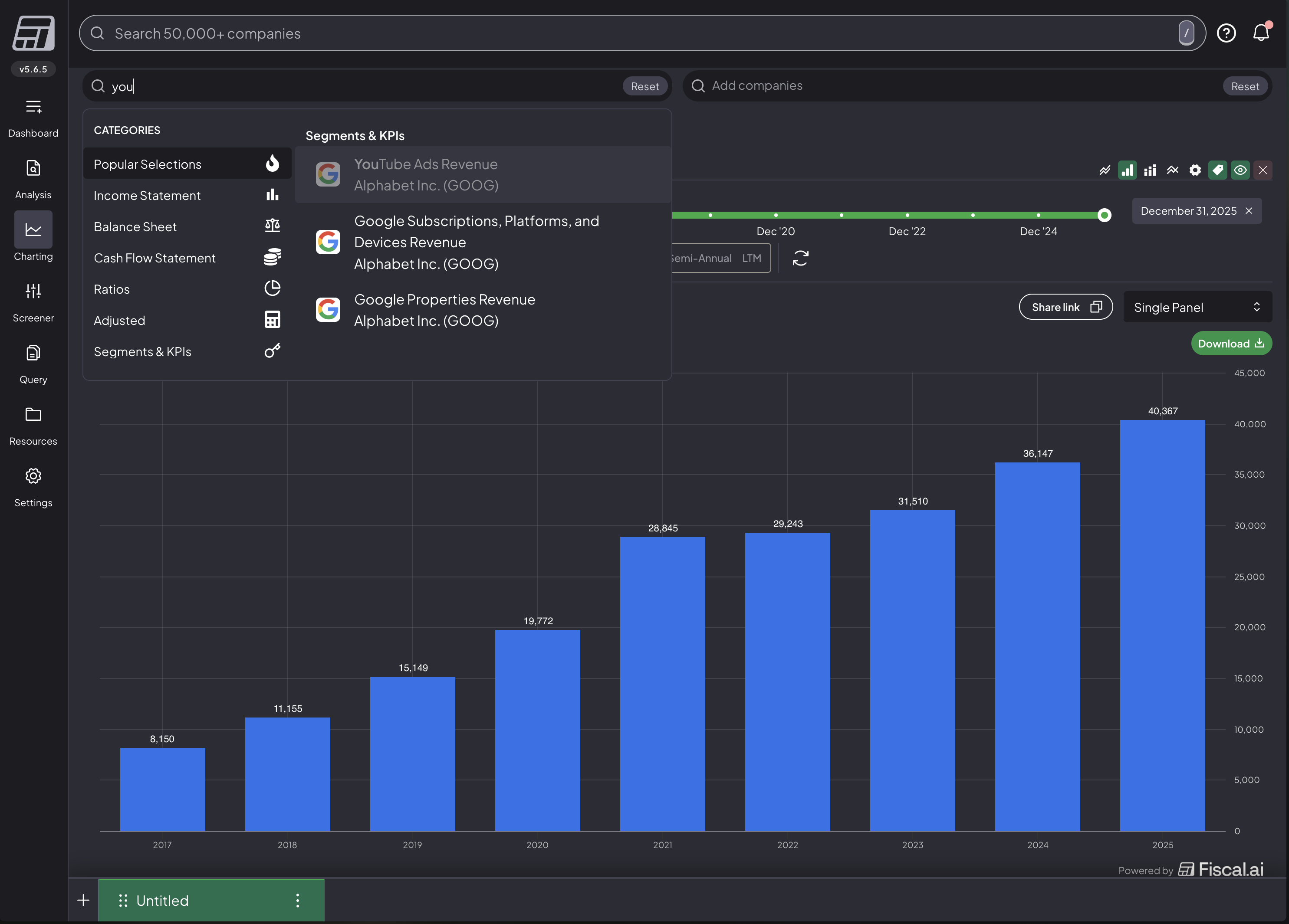 Fiscal AI custom KPI dashboard showing Google Alphabet YouTube Ads Revenue growing from 2017 to 2025