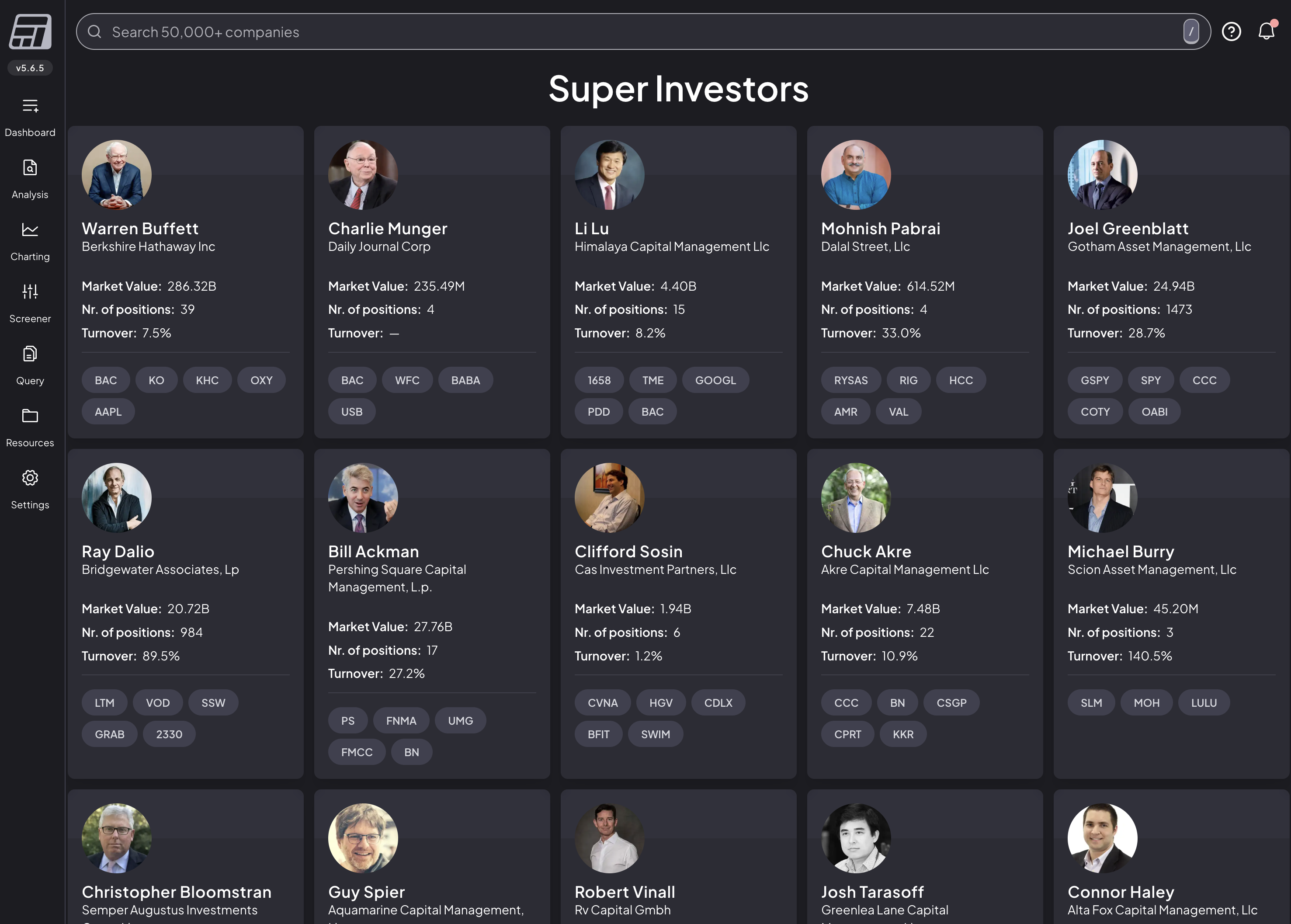Fiscal AI Super Investors page showing portfolios of Warren Buffett, Charlie Munger, Bill Ackman and other top fund managers
