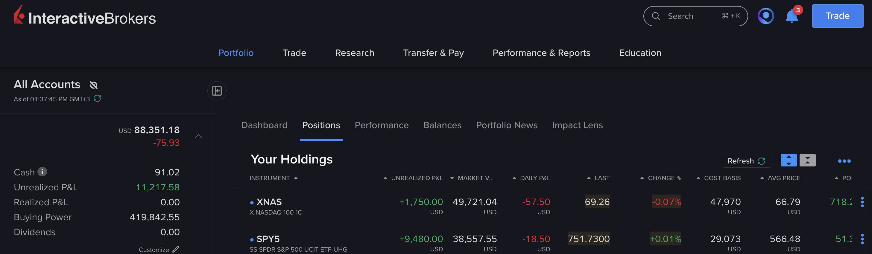 Interactive Brokers portfolio showing over $419,000 of buying power against around $88,000 of equity