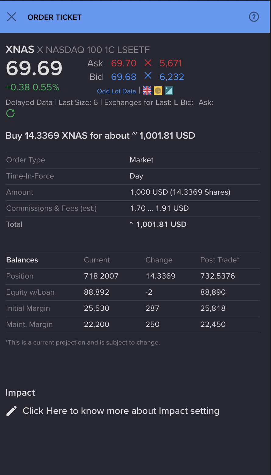 Interactive Brokers order ticket buying about $1,000 of XNAS, showing initial and maintenance margin lines