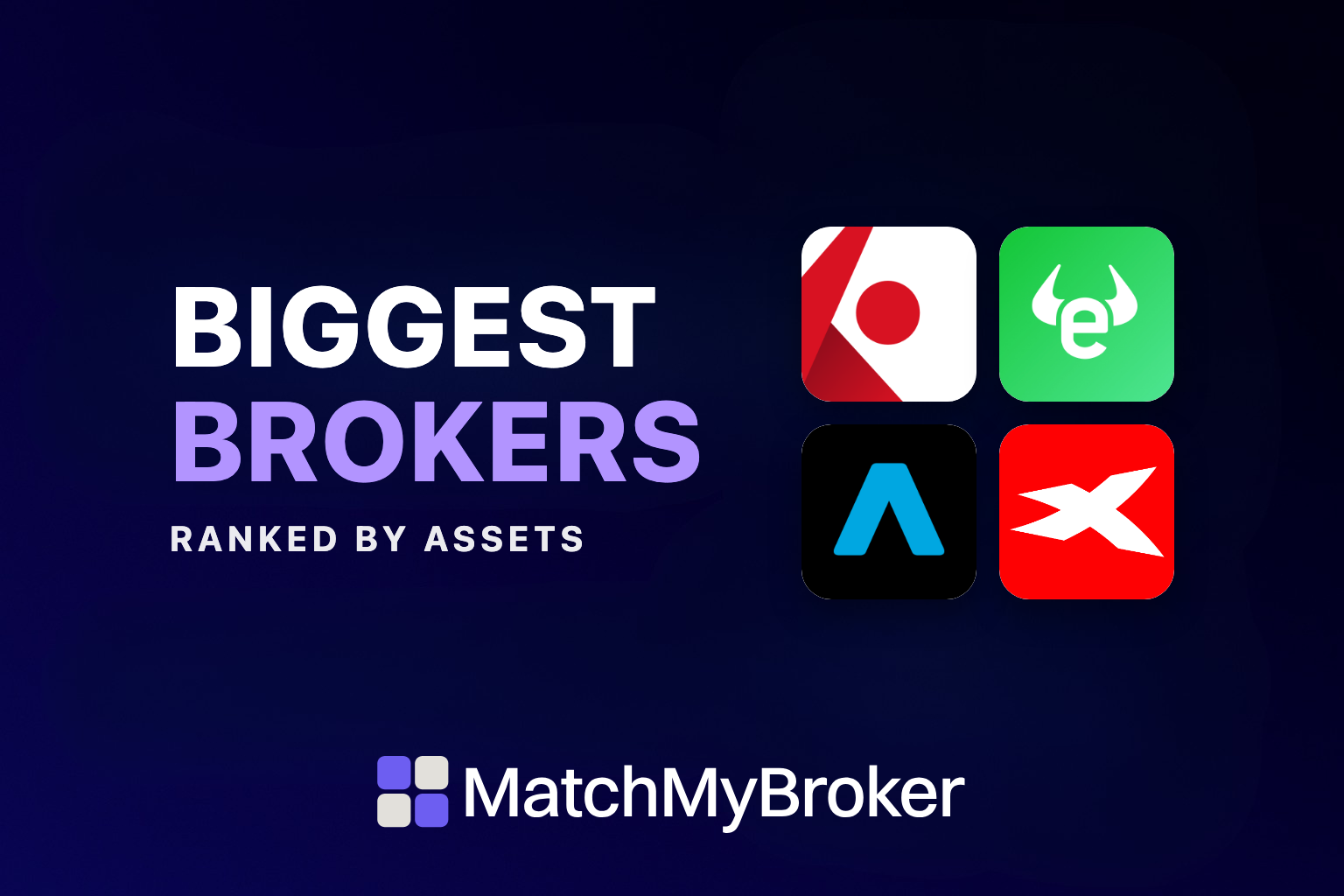 The Largest Online Brokers by Client Assets (2026)