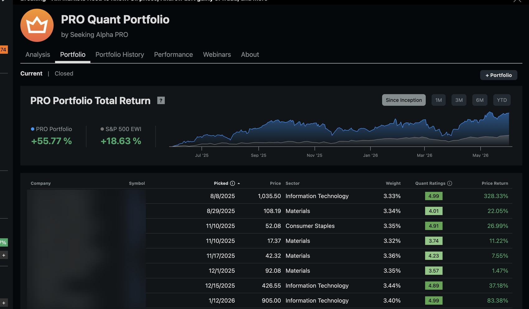 Seeking Alpha PRO Quant Portfolio dashboard showing +55.77% return vs +18.63% S&P 500 EWI since inception (June 2025 to June 2026)