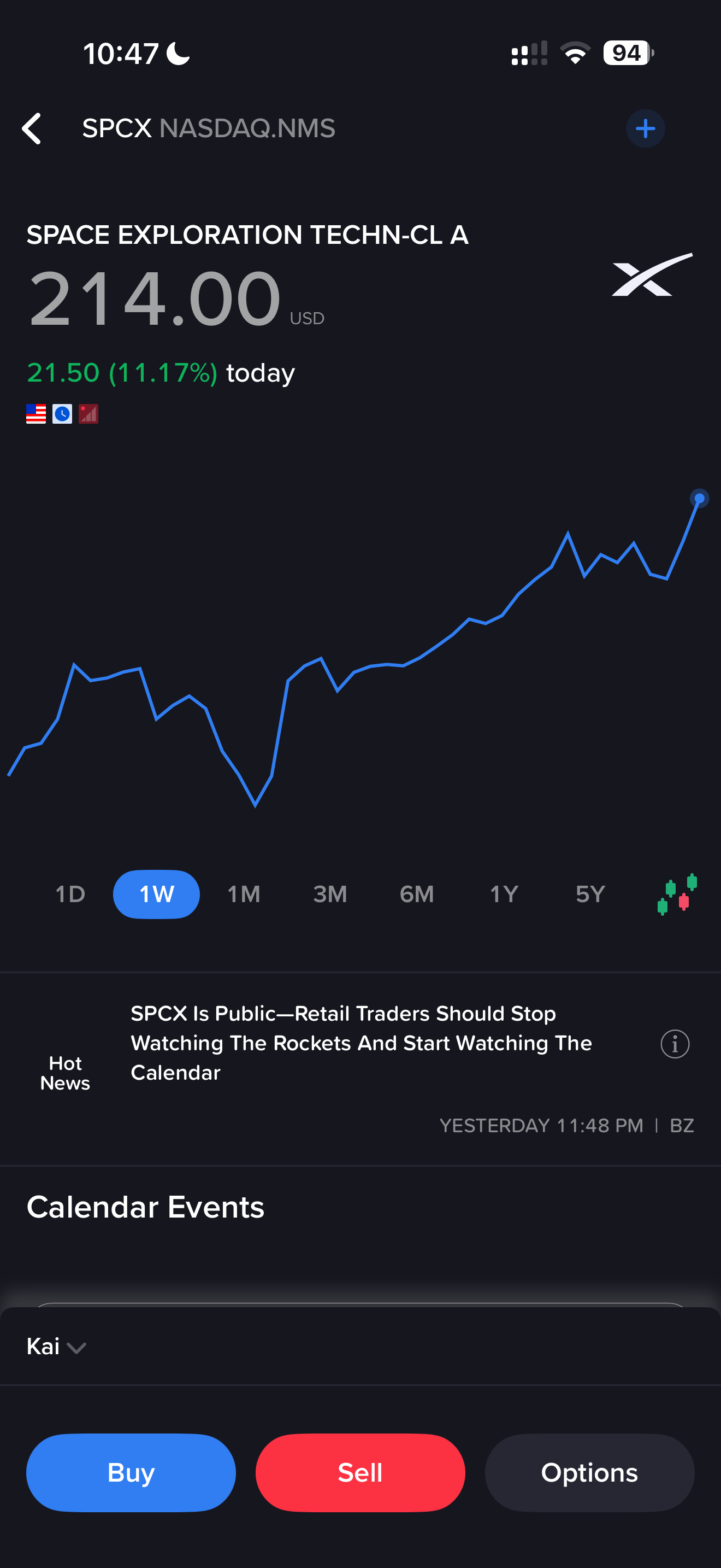 SPCX (Space Exploration Technologies) on the Interactive Brokers app