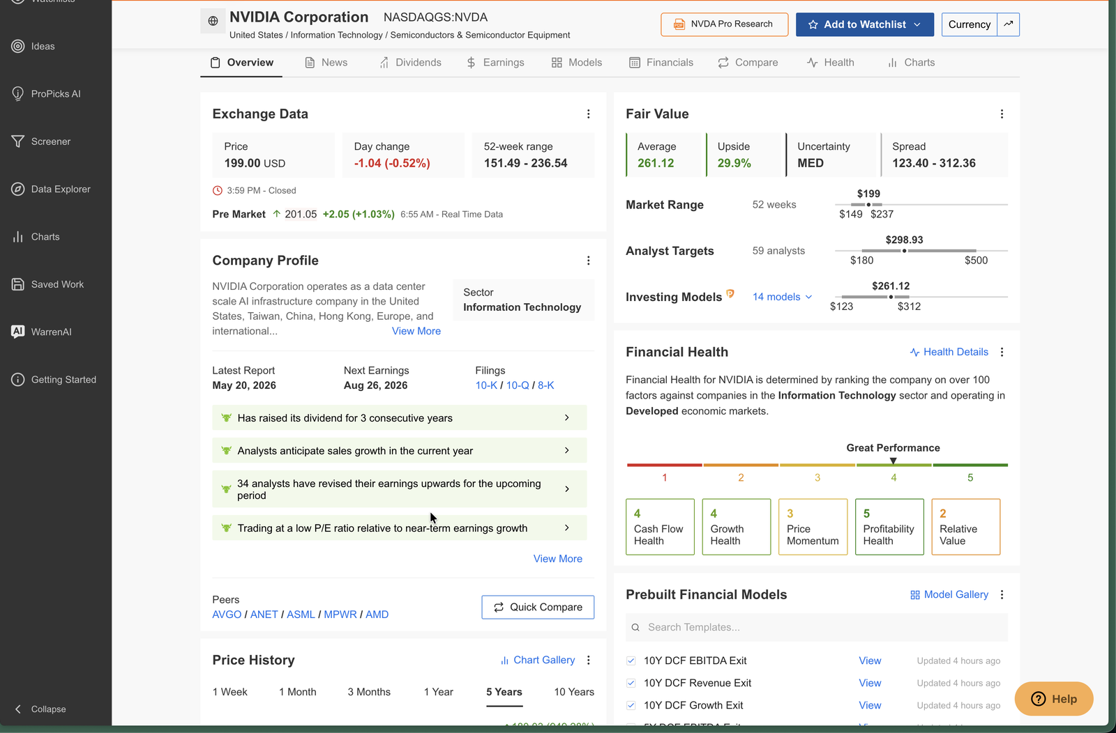 InvestingPro Fair Value and financial health for NVIDIA