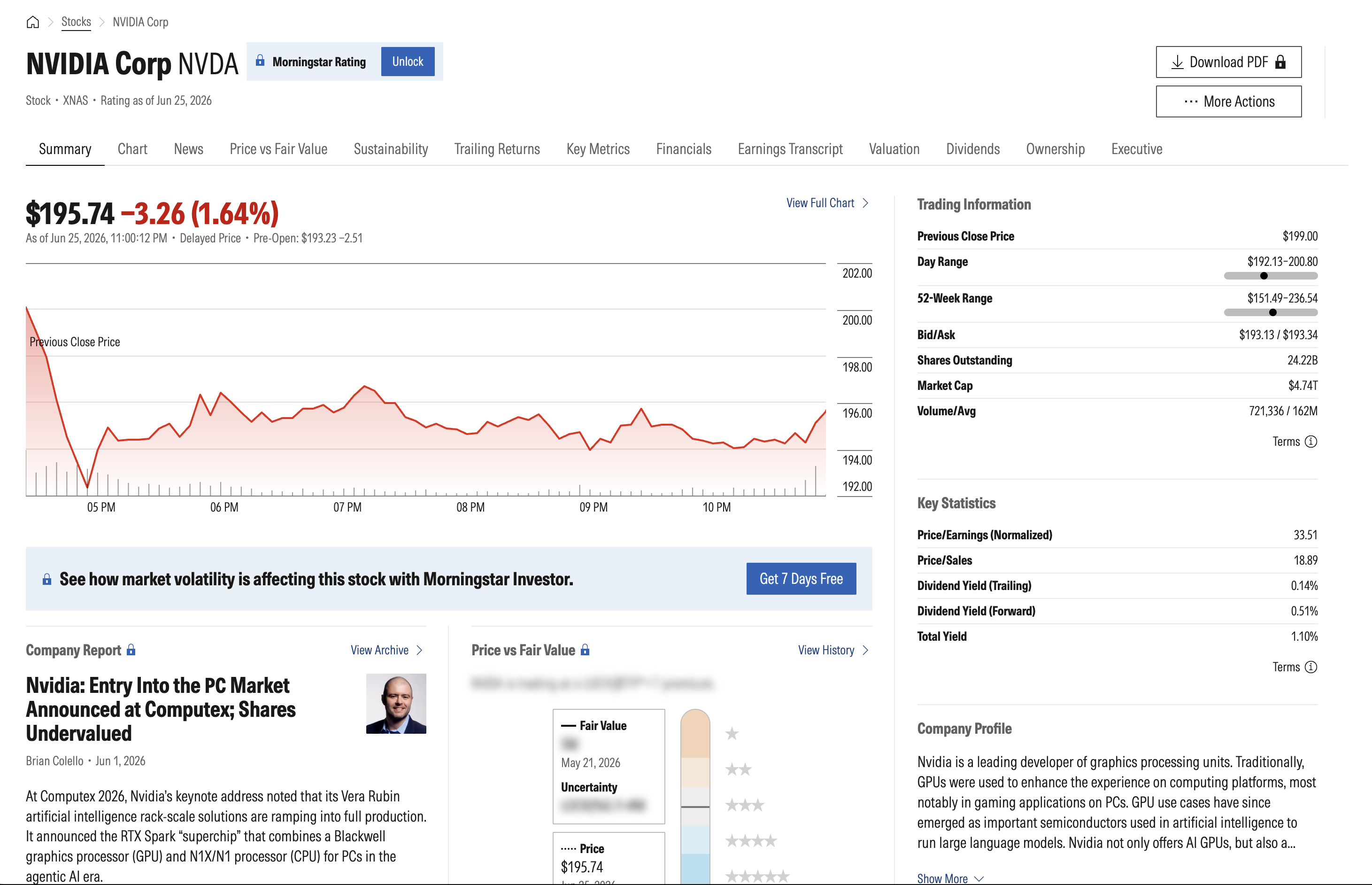 Morningstar fair value and analysis for NVIDIA