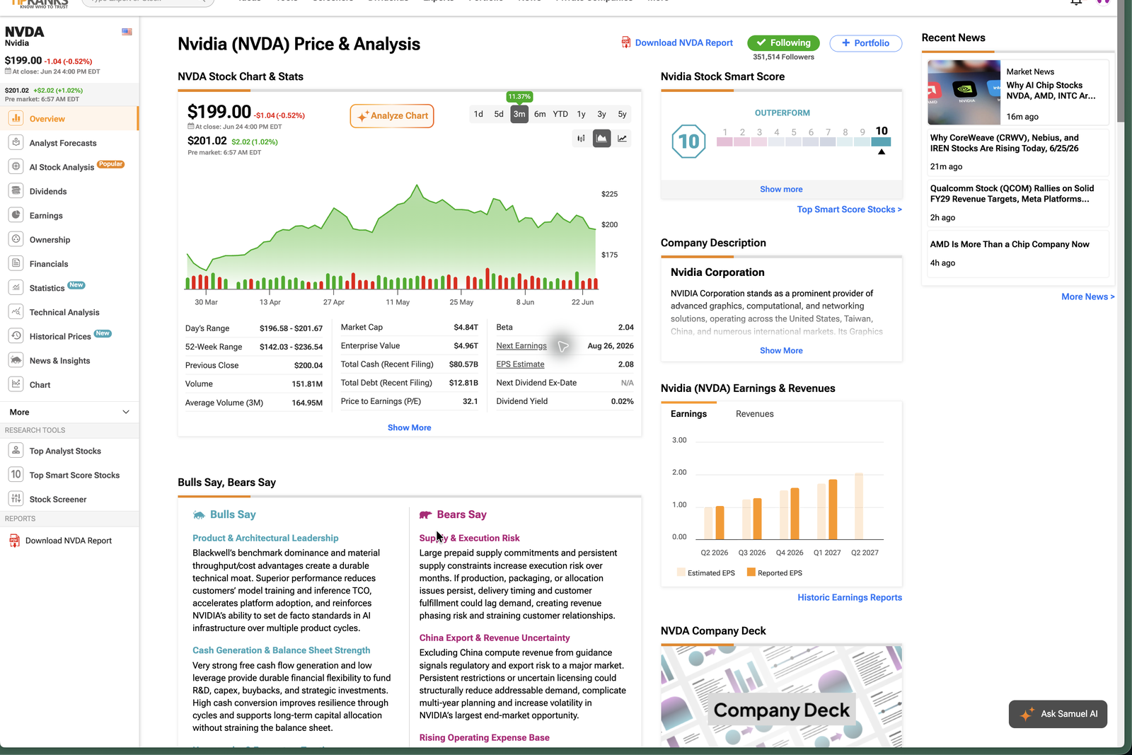 TipRanks Smart Score and analyst consensus for NVIDIA