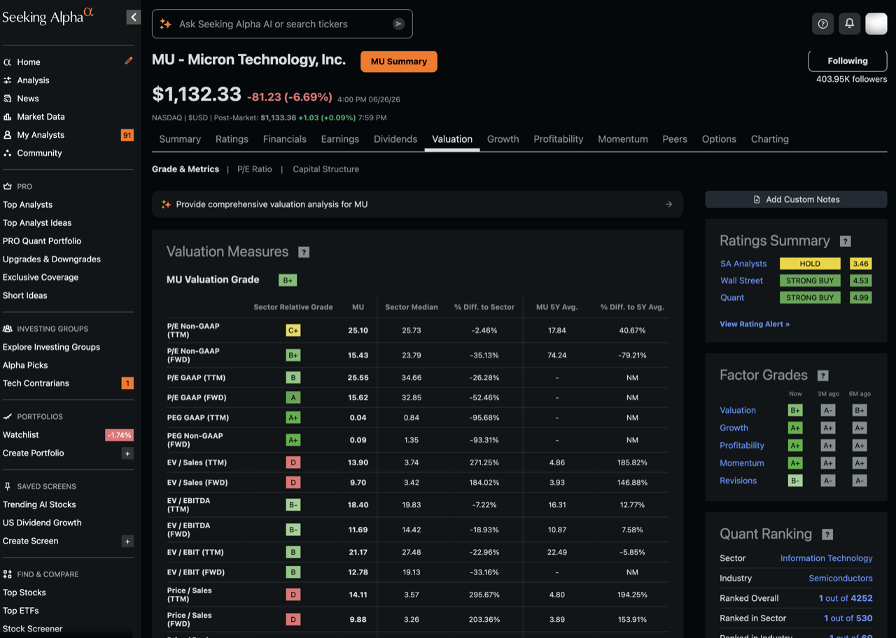 Seeking Alpha valuation page for Micron showing forward P/E versus the sector median and the colour-coded factor grades