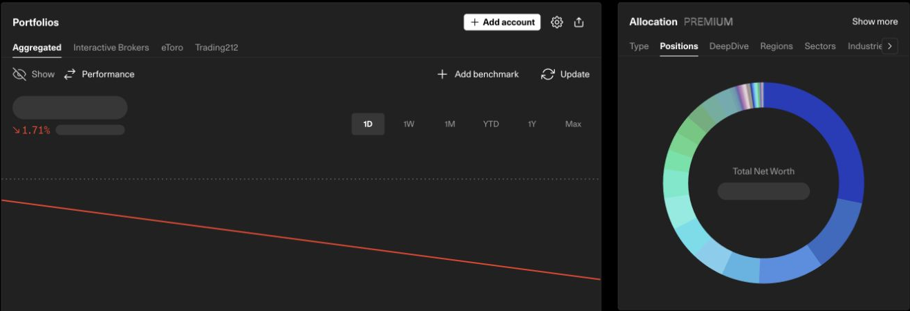 getquin dashboard showing portfolio performance, allocation and holdings in USD