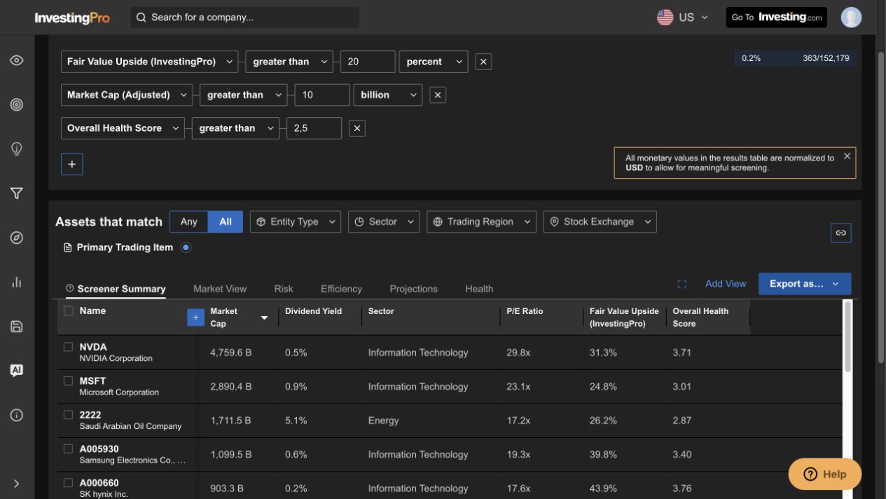 Build a focused undervalued-stock screen