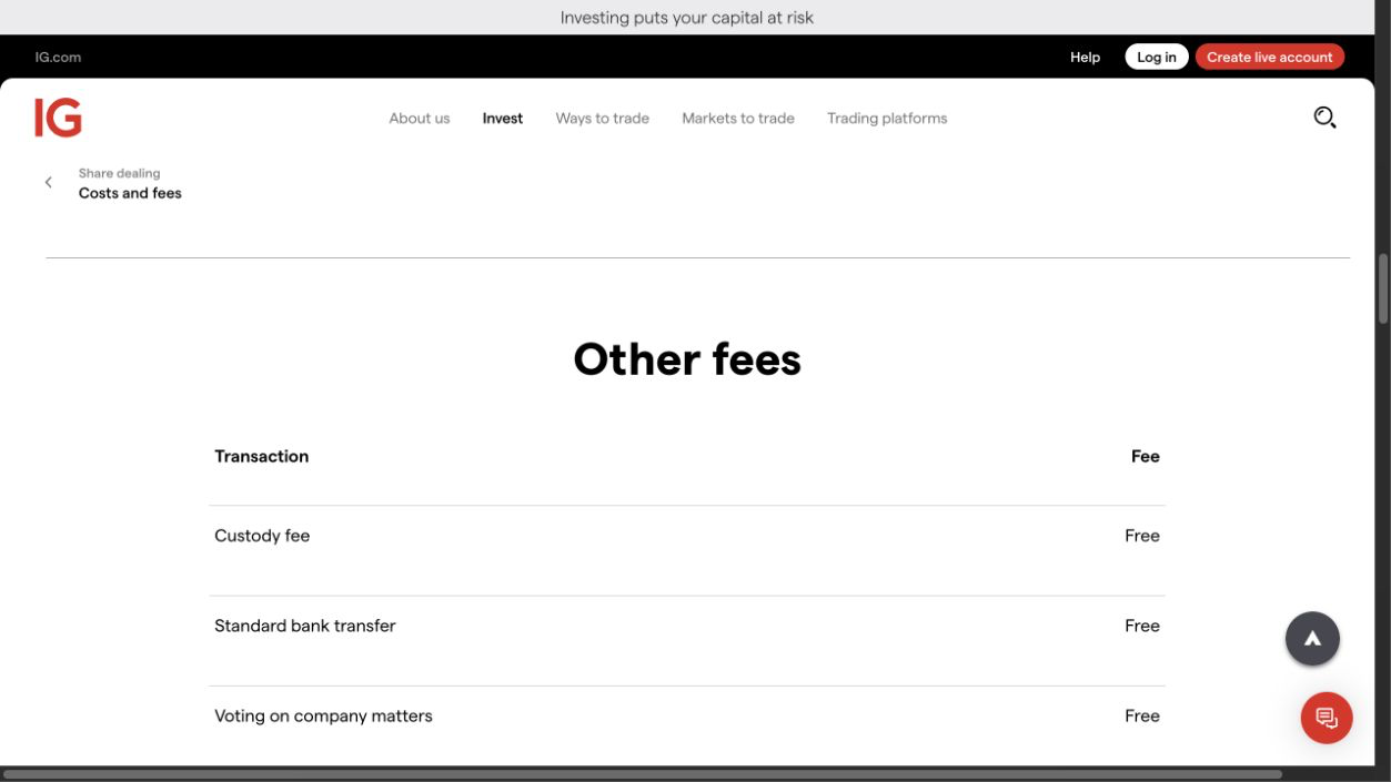 IG Ireland share-dealing charges page listing the custody fee as free