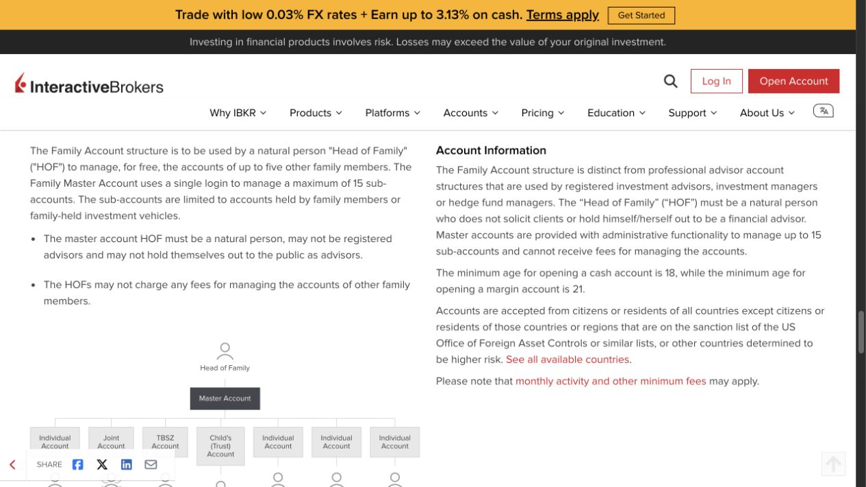 Interactive Brokers Ireland Family Account structure showing a Head of Family and linked accounts