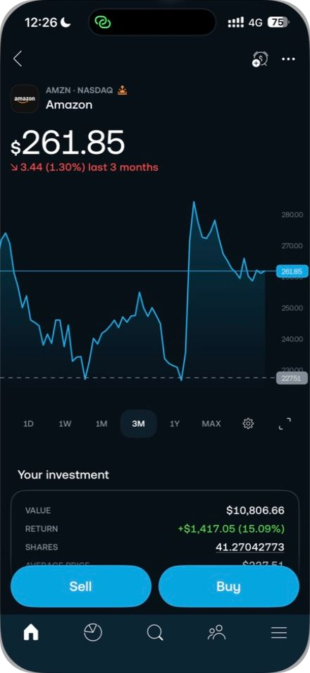 Trading 212 iPhone app Amazon asset page with chart, holding information and Buy and Sell buttons