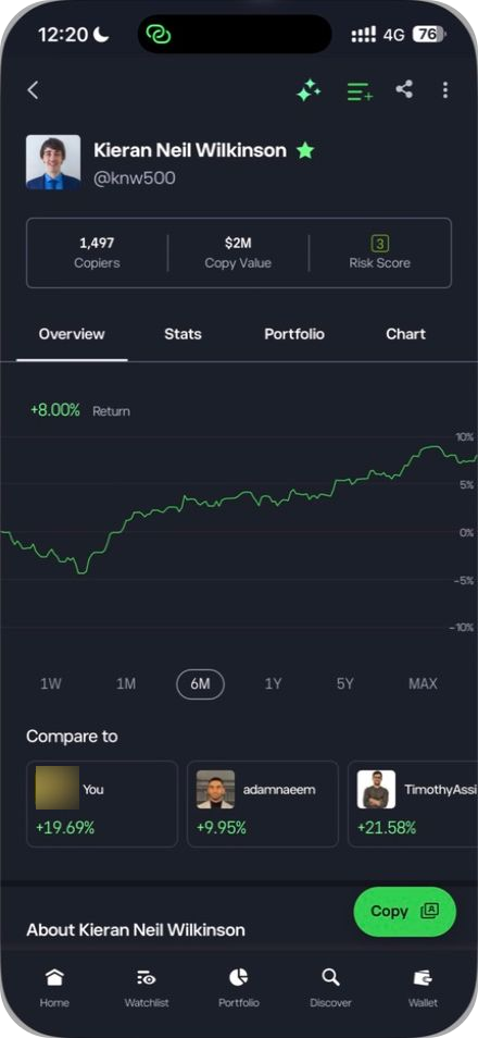 eToro iPhone app showing a public Pro Investor profile and Copy button