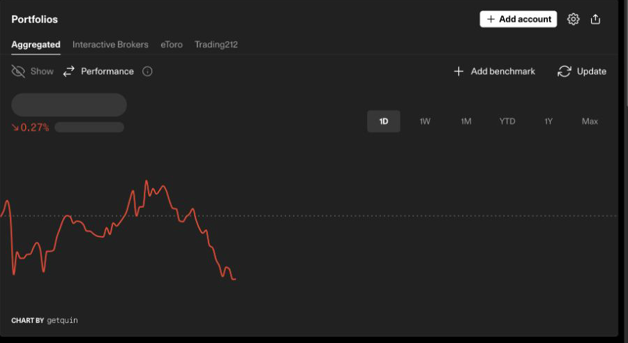 getquin portfolio dashboard with account tabs and a performance chart, with monetary values hidden