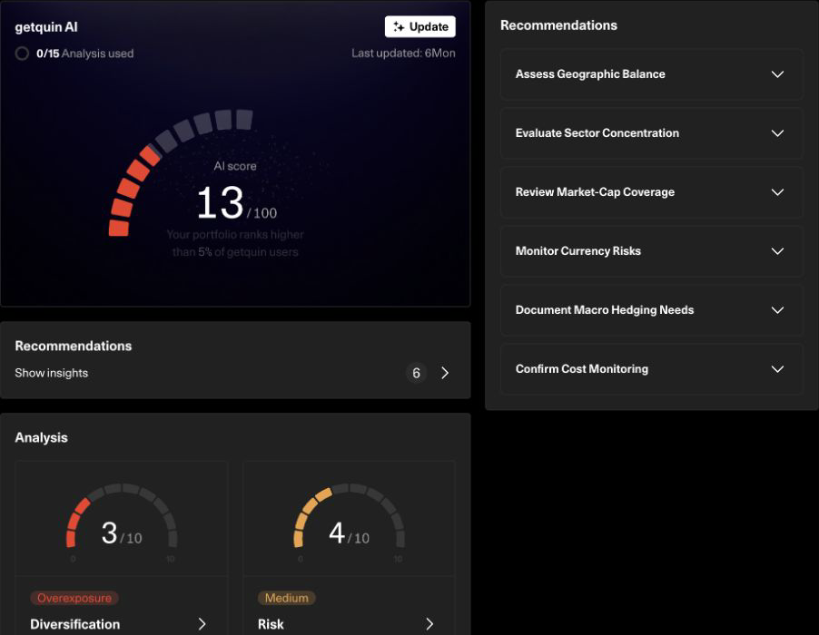 getquin AI Analysis with a portfolio score, recommendations and risk categories