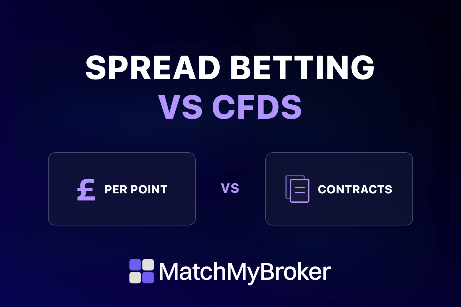 Spread Betting vs CFDs