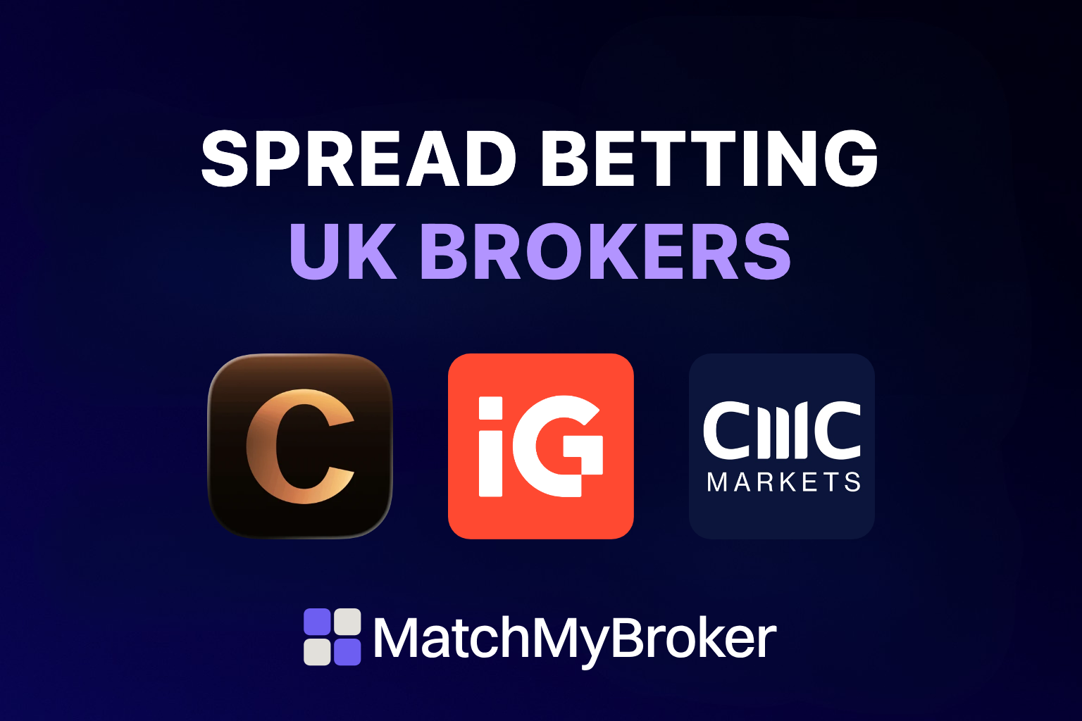 Best Spread Betting Brokers in the UK