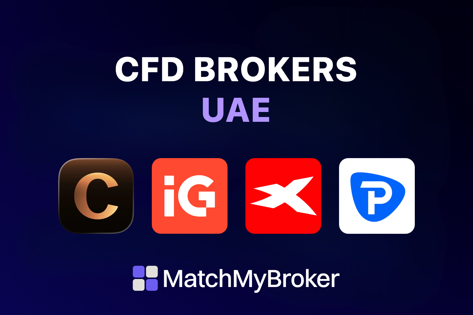 Best CFD Brokers in the UAE