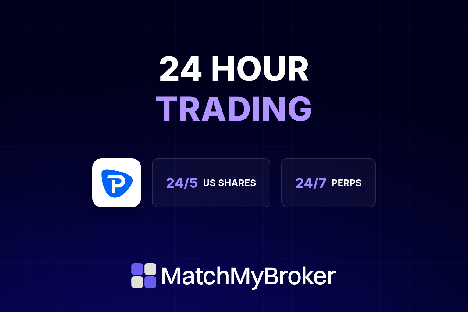 How to trade US share CFDs and perpetual CFDs around the clock with Pepperstone