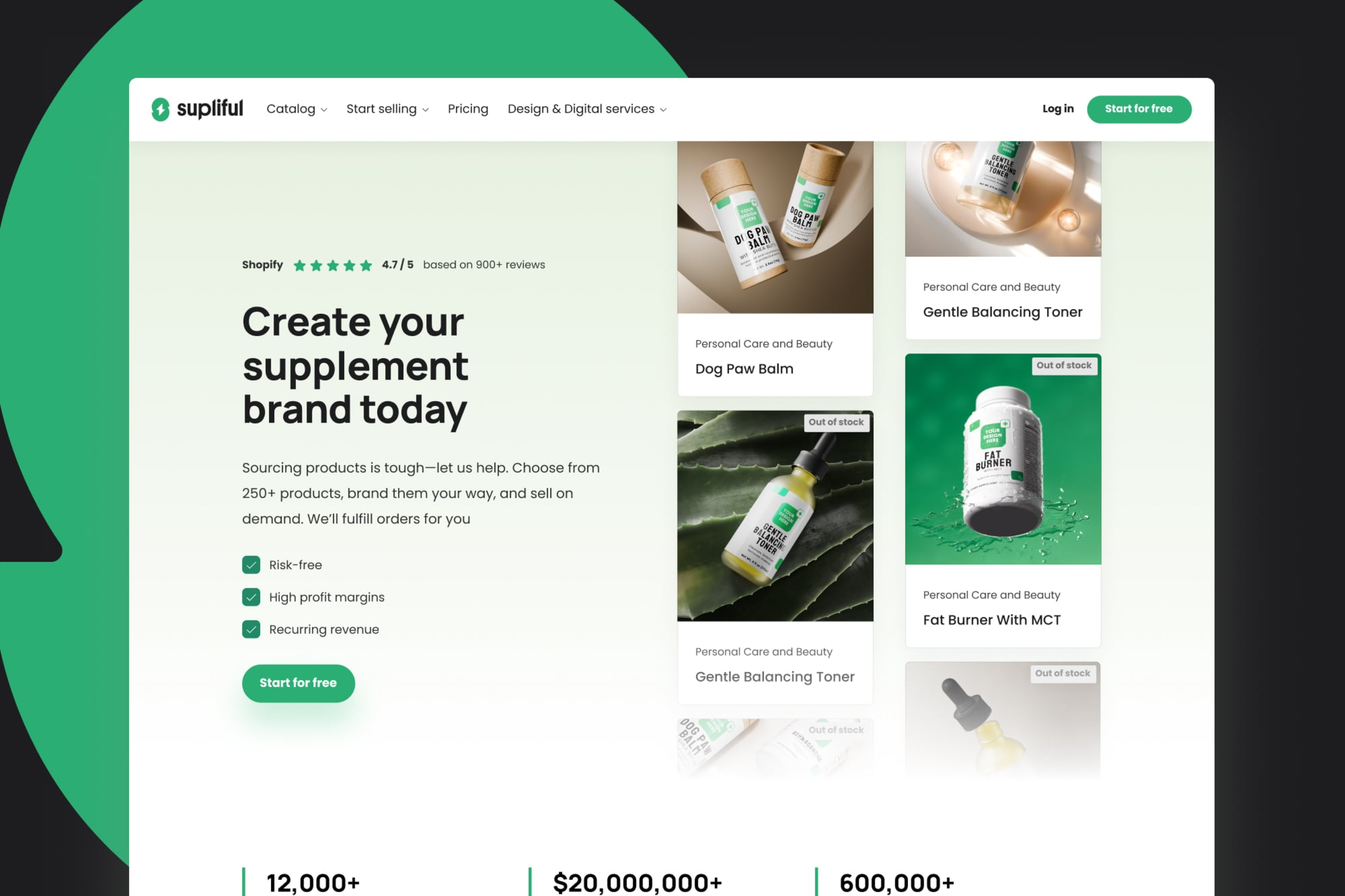 site profile thumbnail