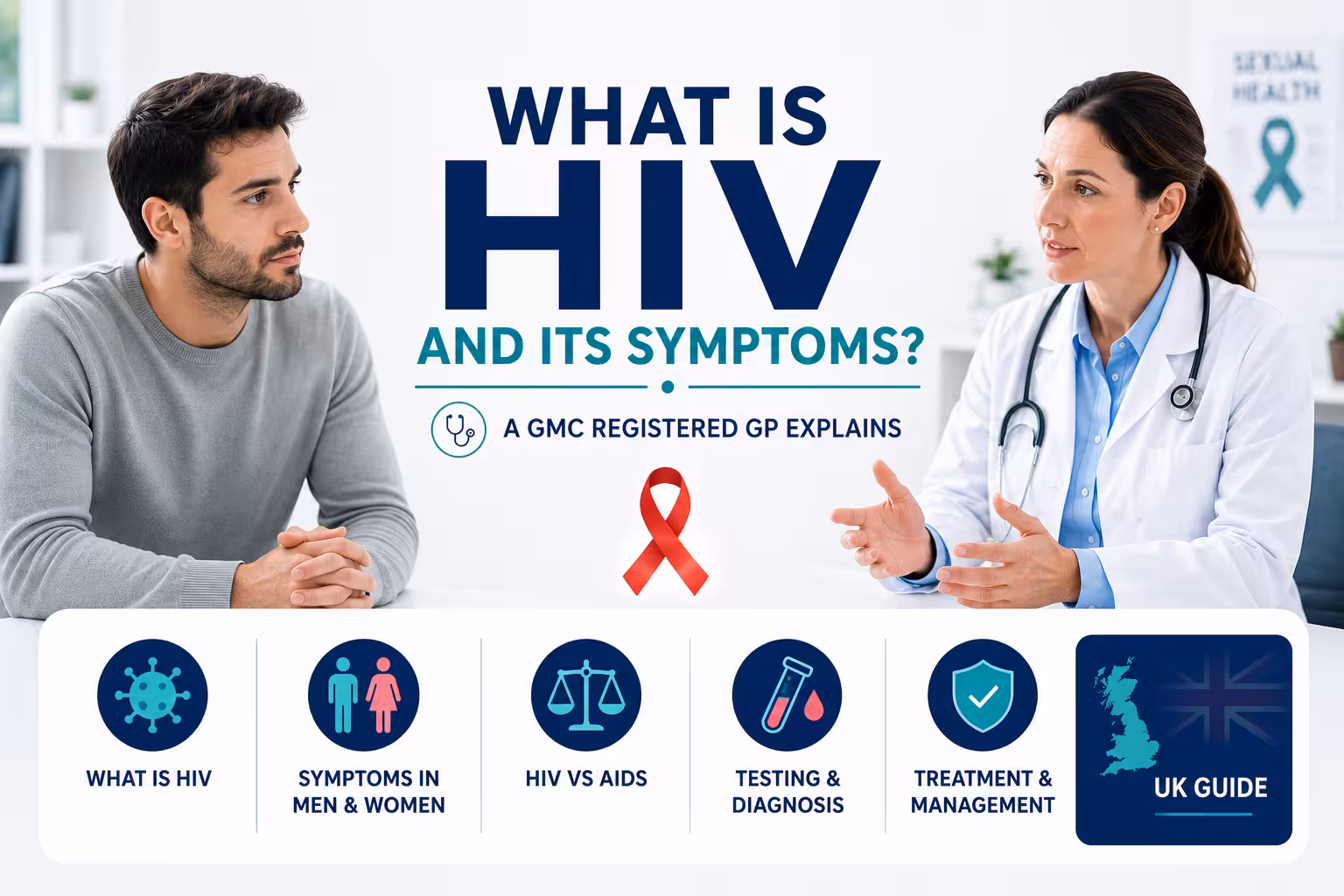 HIV