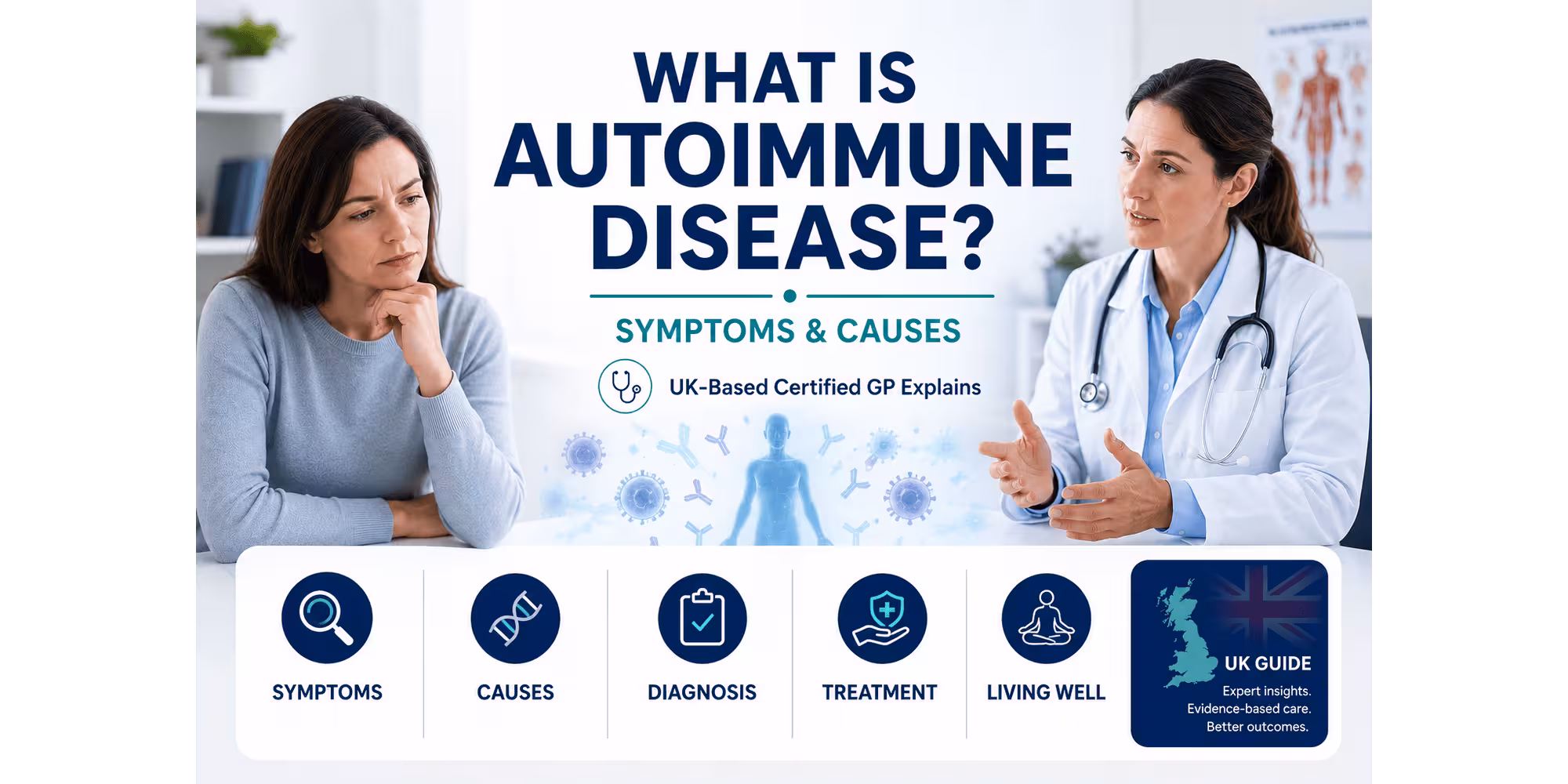 Autoimmune Disease