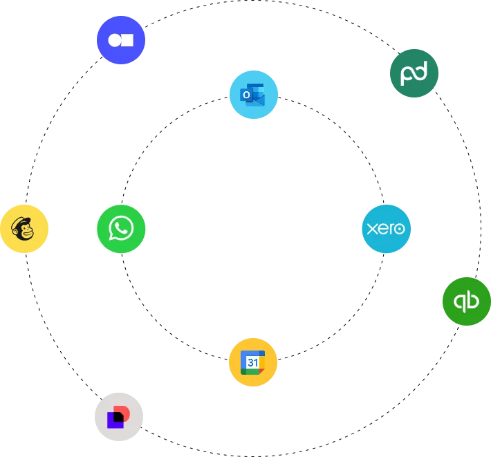 Run your venue 24/7, 365. Unmanned.