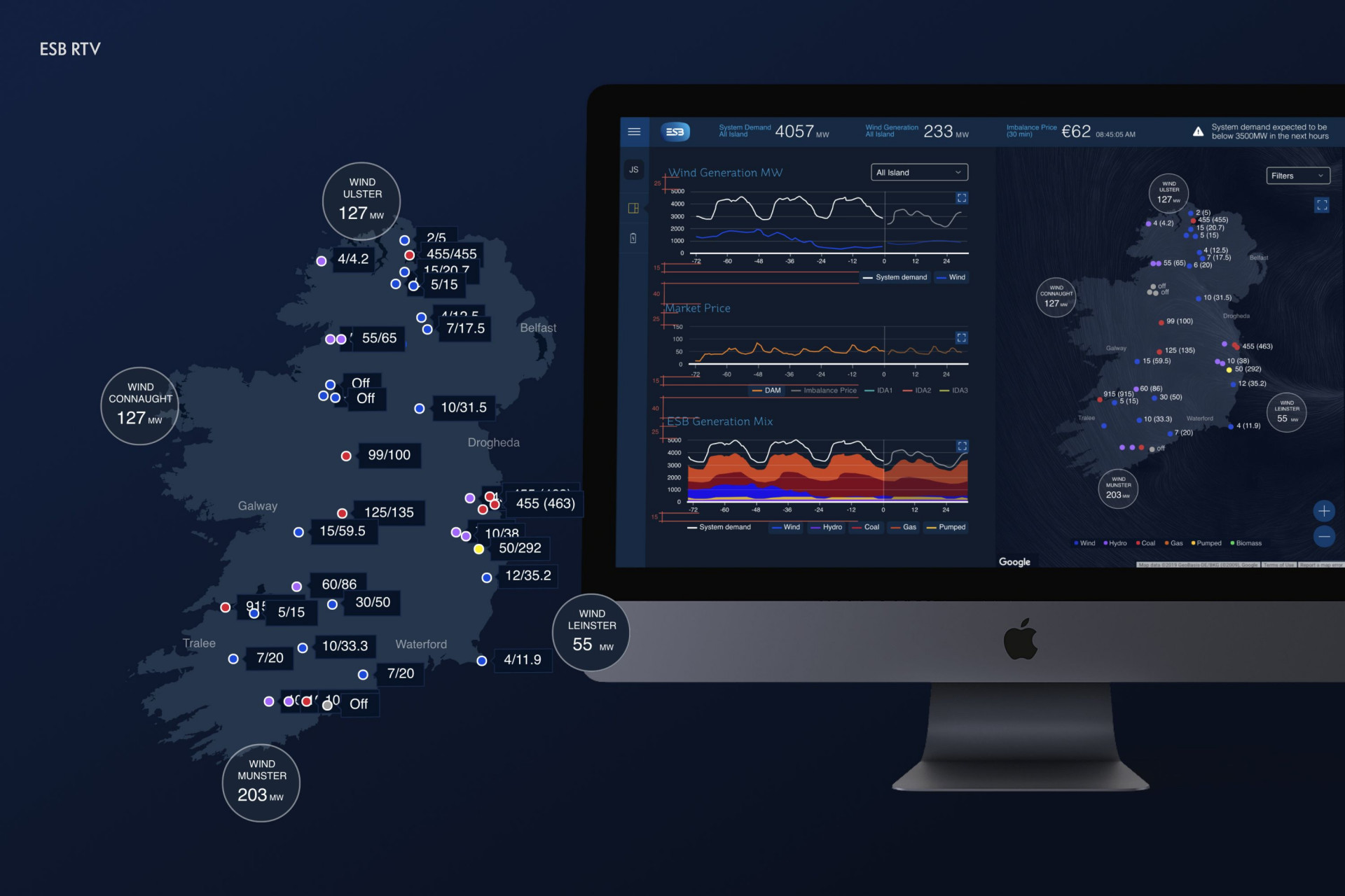 Transforming Energy Management with Real-Time Visualization: My Role in ESB RTV's Success