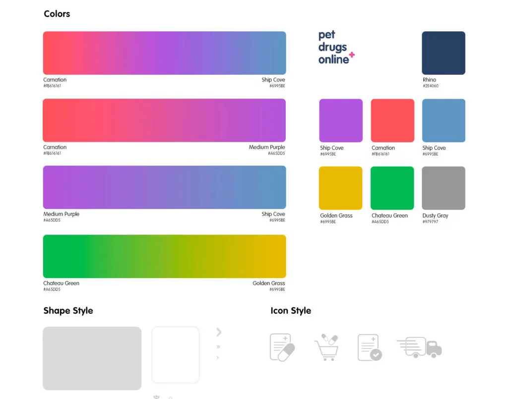 Pet Drugs Online Replatform