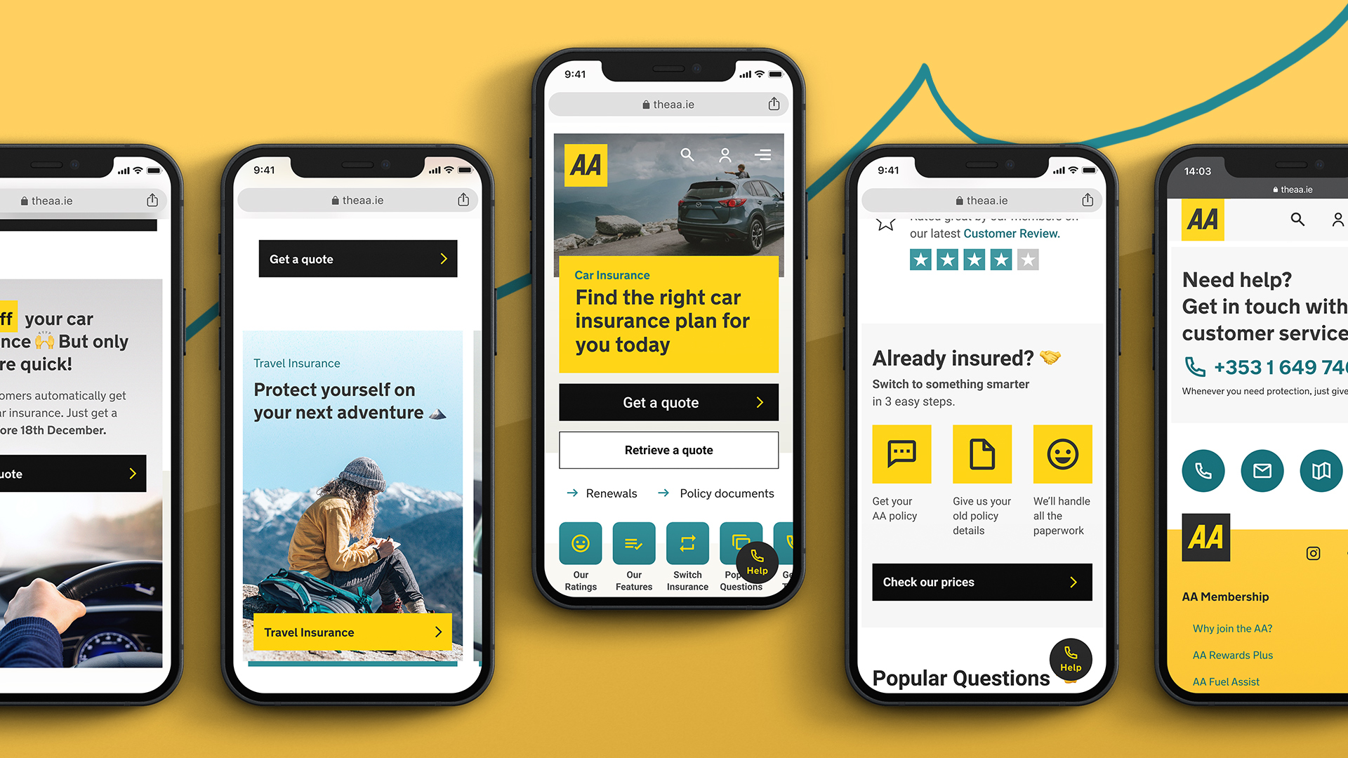 AA Insurance Website