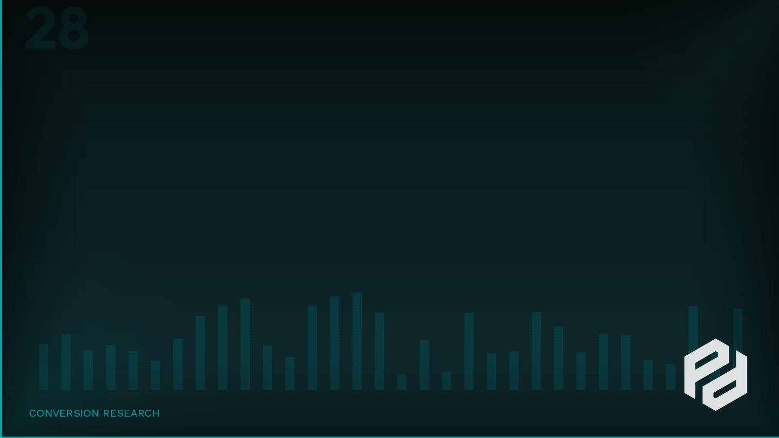 The Conversion Rate Uplift That Changed How I Think About UX Research