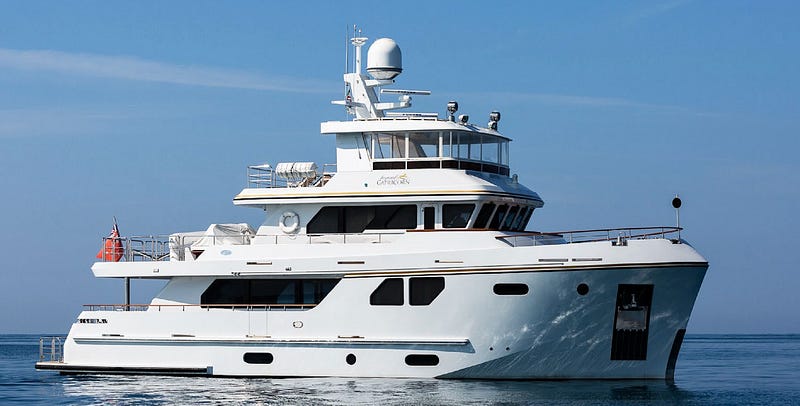 The ONLY Bering 80 Currently On The Market!