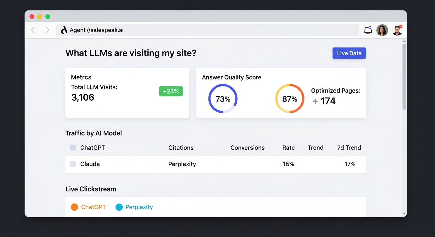 A red arrow smashing through a dollar coin