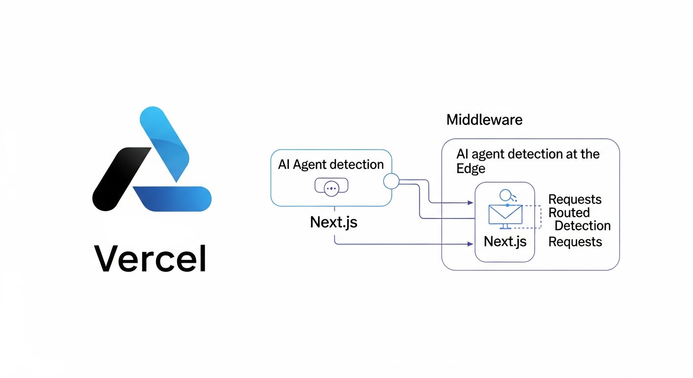 A red, orange and blue "S" - Salespeak Images